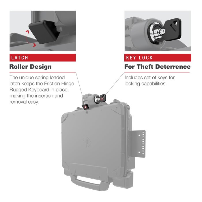 RAM-HOL-ZE22PLU - RAM Mounts Form-Fit Holder (with Key Lock) for Zebra ET80/85