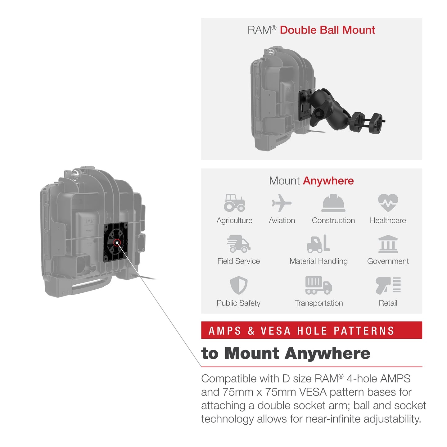 RAM MOUNT RAM-HOL-ZE22PLU - Soporte de montaje en superficie RAM (con cerradura) para Zebra ET80/85