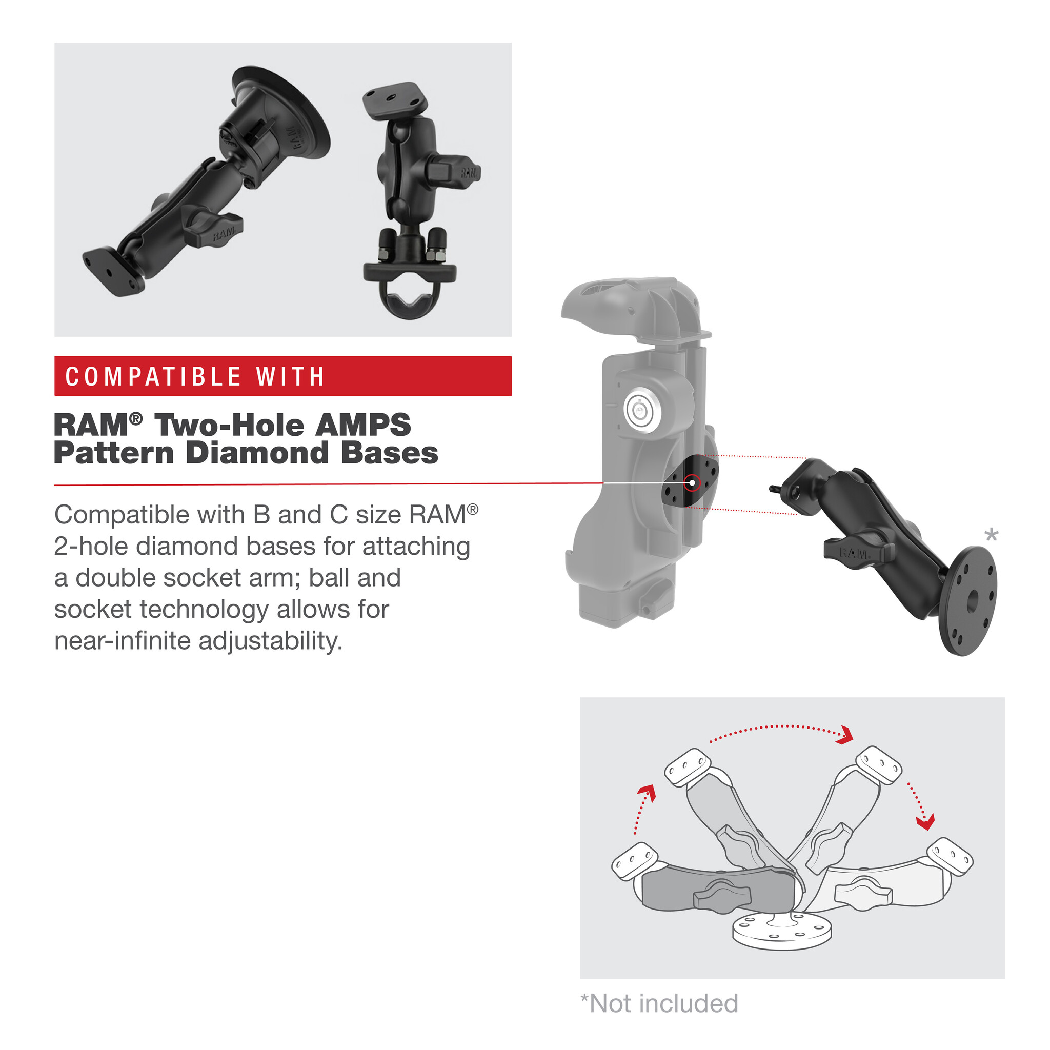 RAM MOUNT Supporto RAM Mounts Form-Fit (con serratura a chiave) per Zebra TC73/78, 328 g, Per inserire il dispositivo