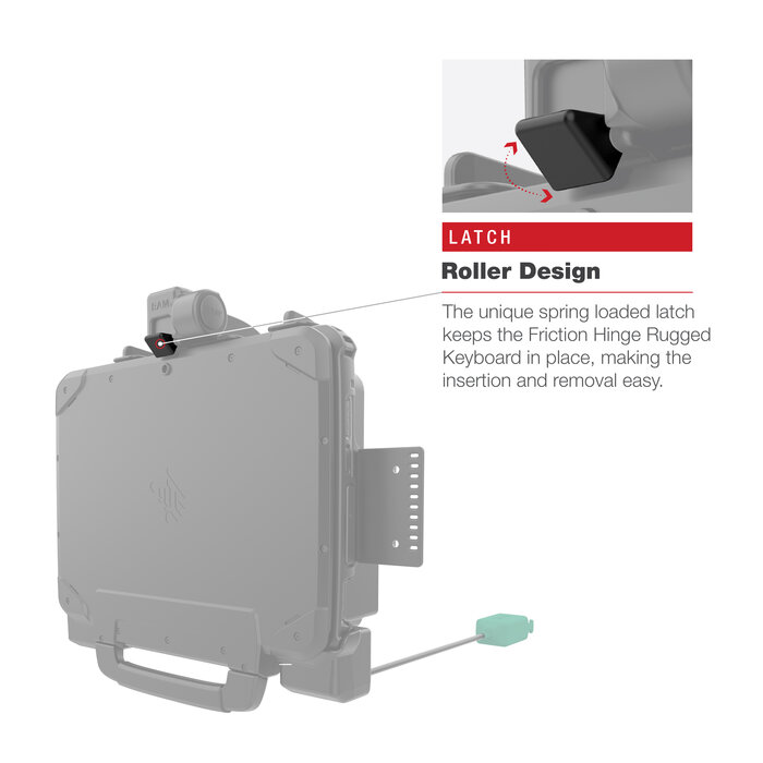 RAM-HOL-ZE22PD2U - RAM Mounts Formpasshalterung (Verriegelung) für Zebra ET80/85