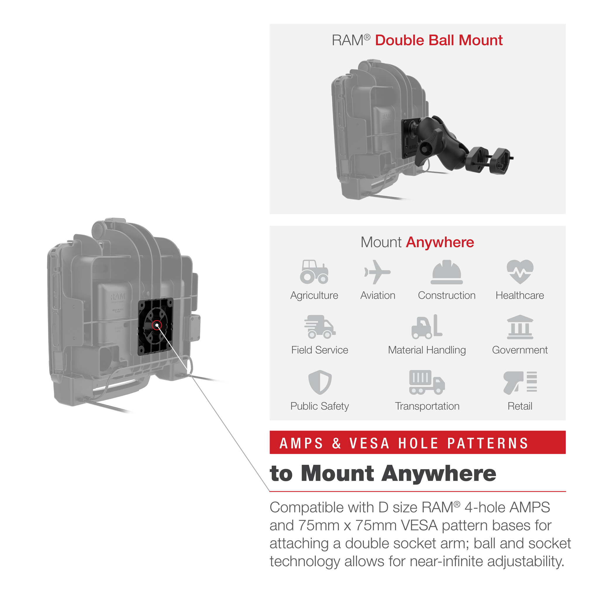 RAM MOUNT Support de montage RAM Form-Fit (loquet) pour Zebra ET80/85, 5 mm, 900 mAh