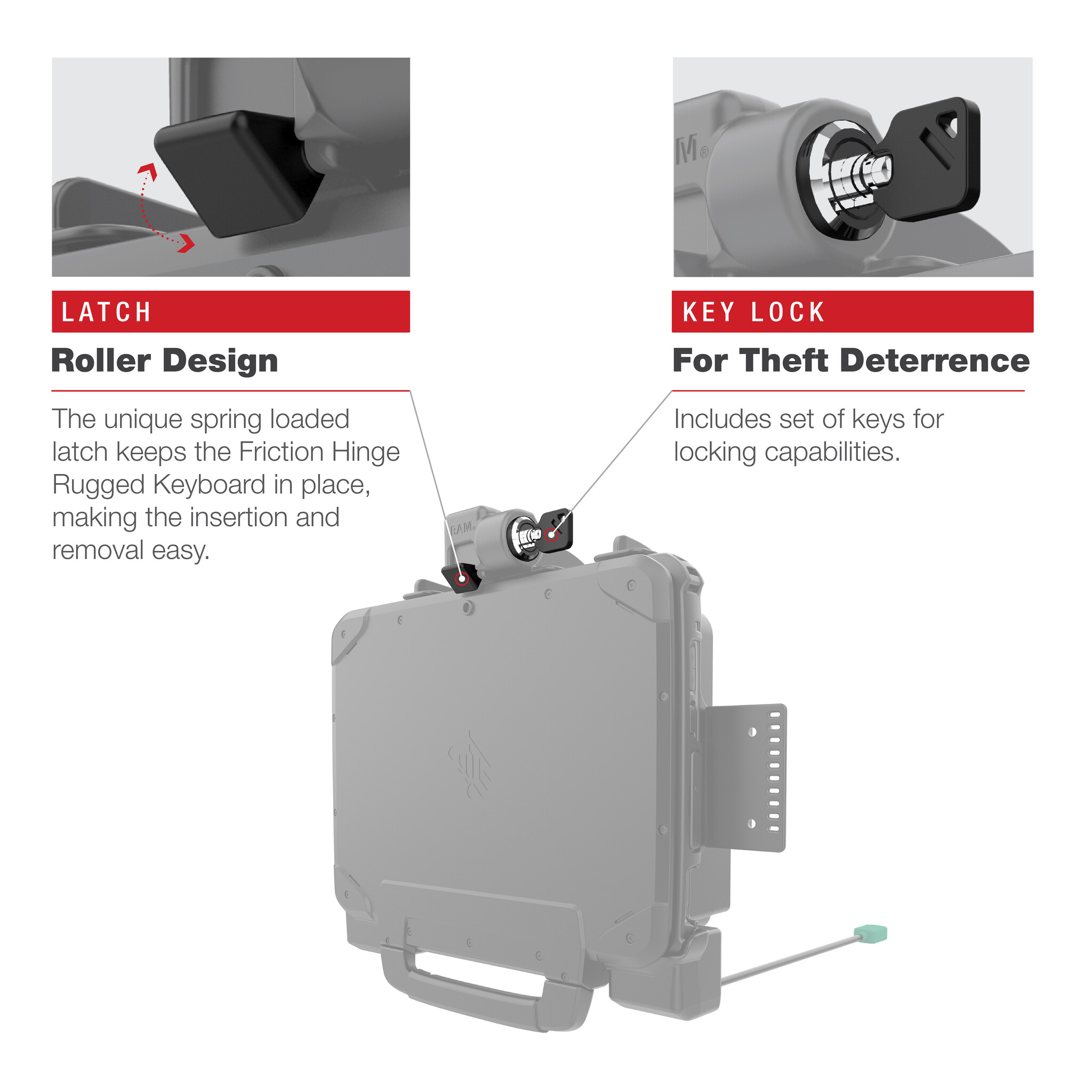 RAM-HOL-ZE22PDLU - RAM Mounts Form-Fit Holder (with Key Lock) for Zebra ET80/85