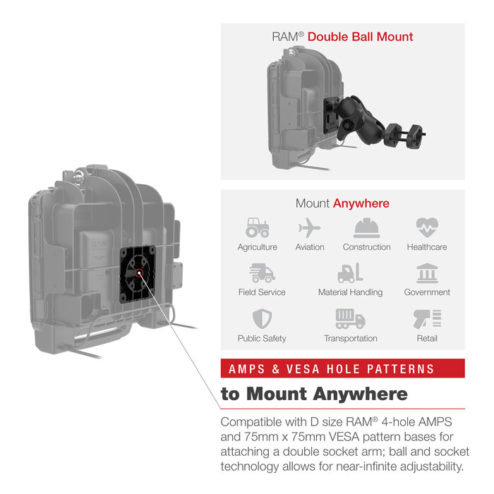 RAM-HOL-ZE22PDLU - RAM Mounts Form-Fit Holder (with Key Lock) for Zebra ET80/85