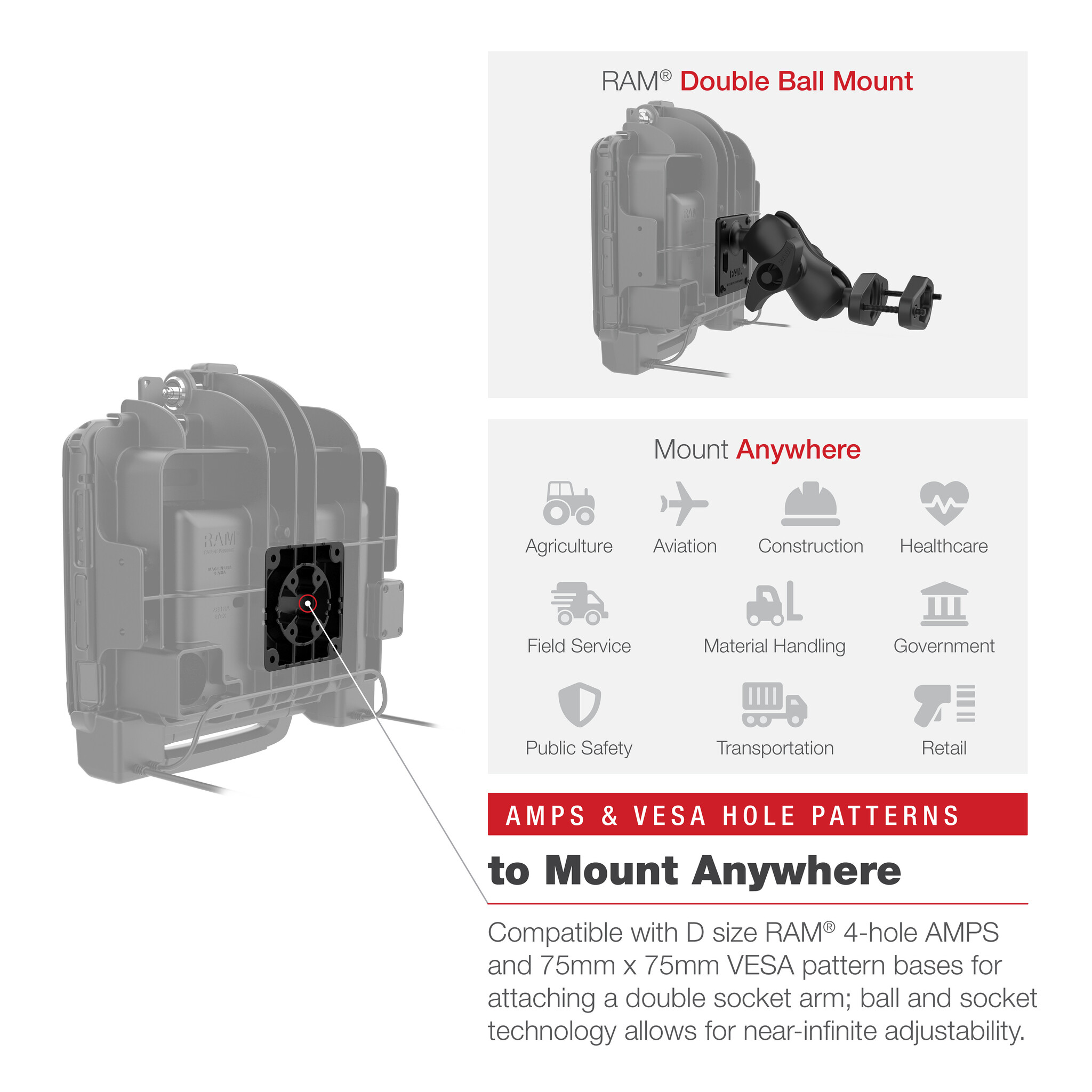 RAM-HOL-ZE22PDLU - RAM Mounts Form-Fit Holder (with Key Lock) for Zebra ET80/85