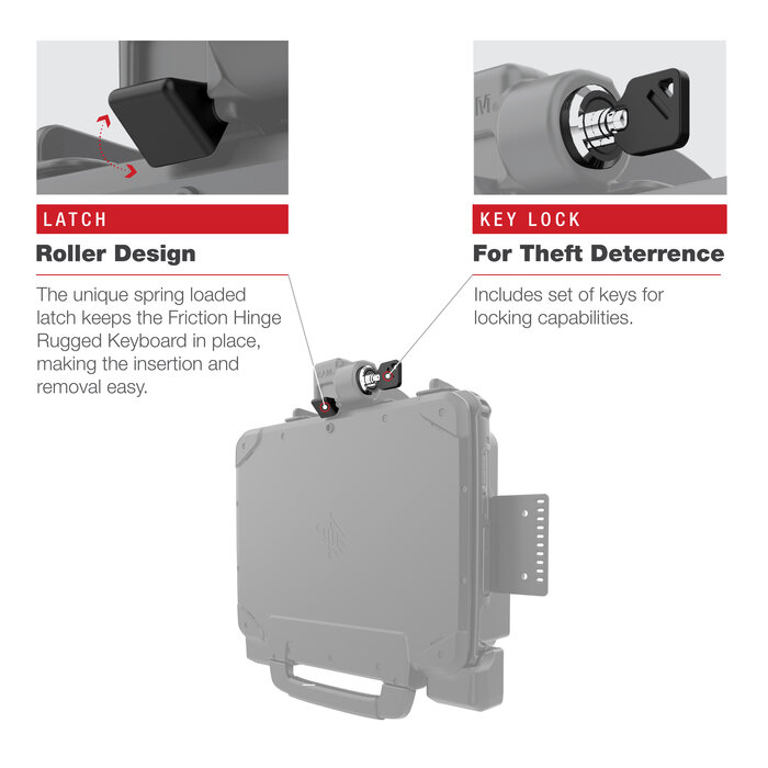 RAM MOUNT RAM-HOL-ZE22LU - Supporto RAM Mounts Form-Fit (con serratura a chiave) per Zebra ET80/85