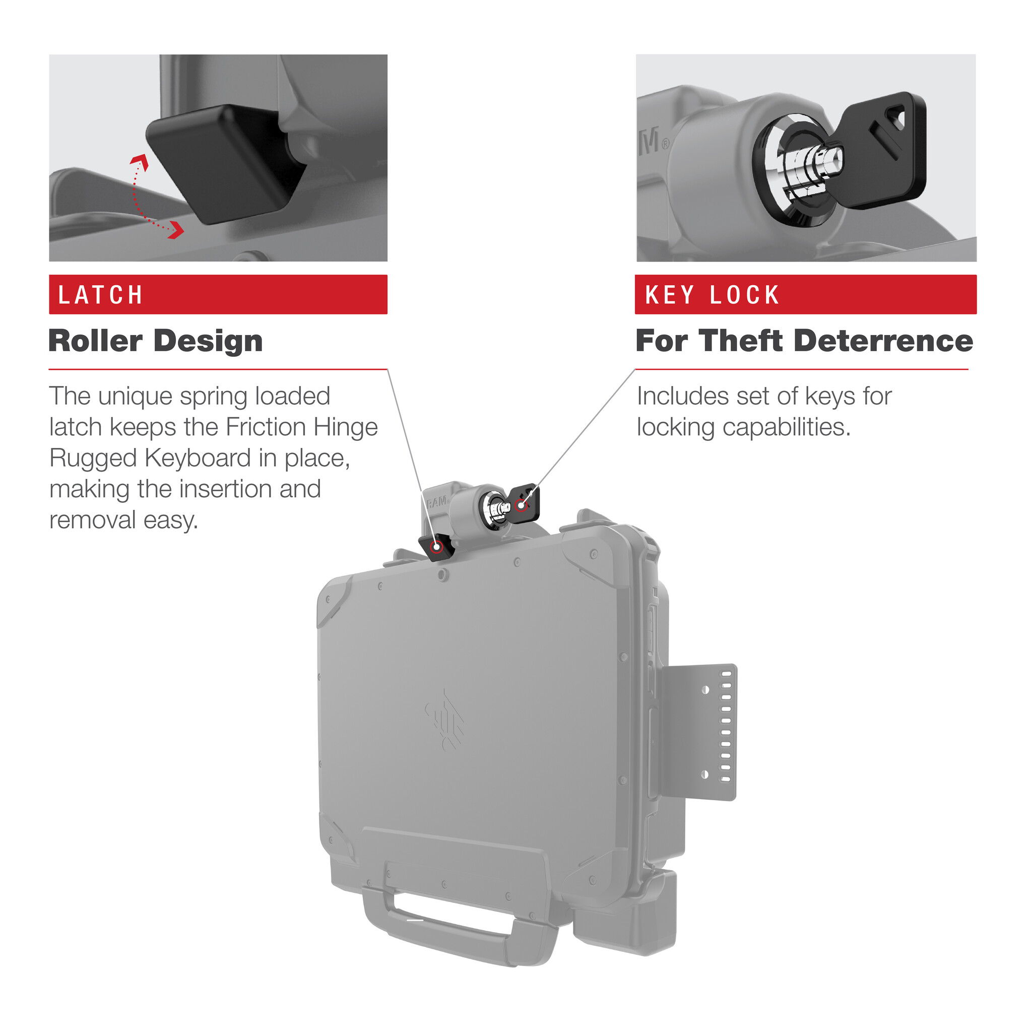 RAM MOUNT RAM-HOL-ZE22LU - Supporto RAM Mounts Form-Fit (con serratura a chiave) per Zebra ET80/85