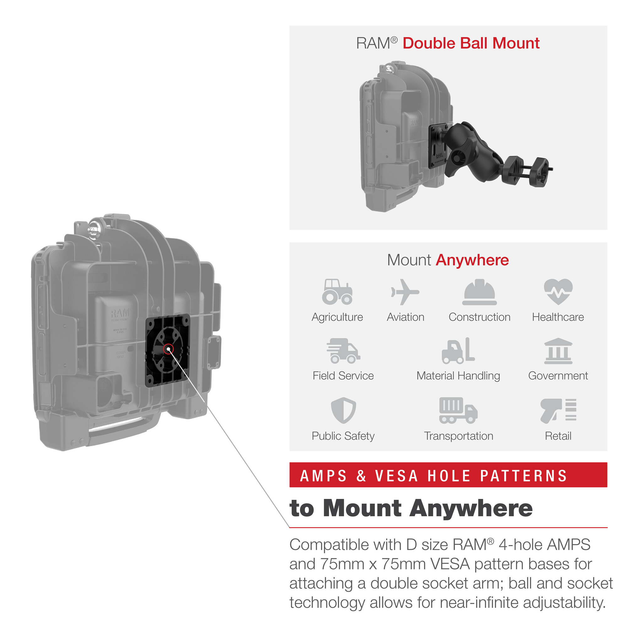 RAM MOUNT RAM-HOL-ZE22LU - RAM Mounts Form-Fit Holder (with Key Lock) for Zebra ET80/85