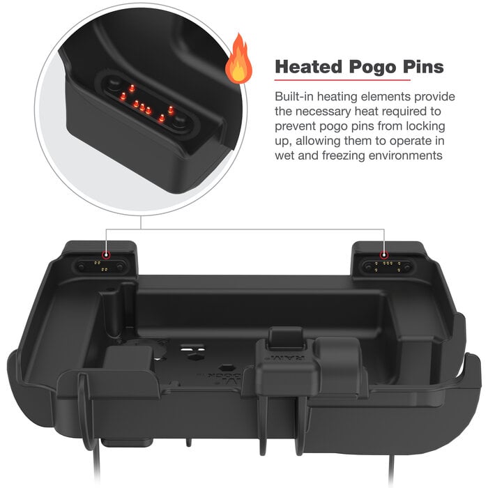 RAM MOUNT RAM-HOL-ZE25PD2HU - RAM Mounts Form-Fit Holder for Zebra ET60/65