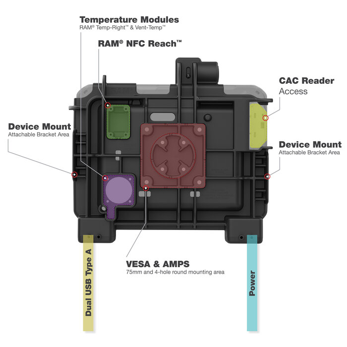 RAM-HOL-ZE25LU - RAM Mounts Form-Fit Holder (with Key Lock) for Zebra ET60/65