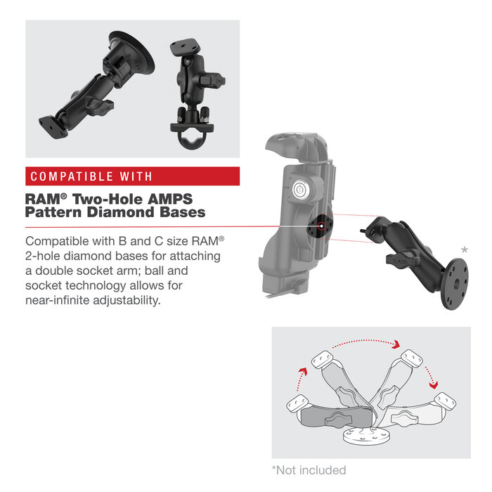 RAM MOUNT RAM-HOL-ZE17L-1U - Soporte de montaje en superficie RAM (con cerradura) para Zebra TC73/78