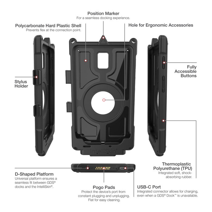 RAM-GDS-SKIN-SAM74-NG - Cet étui de protection RAM Mounts GDS IntelliSkin Next Gen est conçu pour la Samsung Galaxy Tab Active3 et offre une protection fiable combinée à une fonction de recharge pratique. Le connecteur GDS intégré se trouve dans le cadre