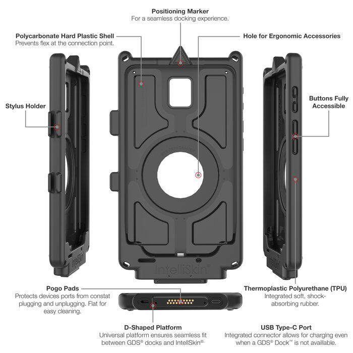 RAM-GDS-SKIN-SAM90-NG - Esta funda protectora RAM Mounts GDS IntelliSkin Next Gen está diseñada para la Samsung Galaxy Tab Active5 y ofrece protección fiable y una práctica función de carga. El conector GDS integrado se encuentra en el...