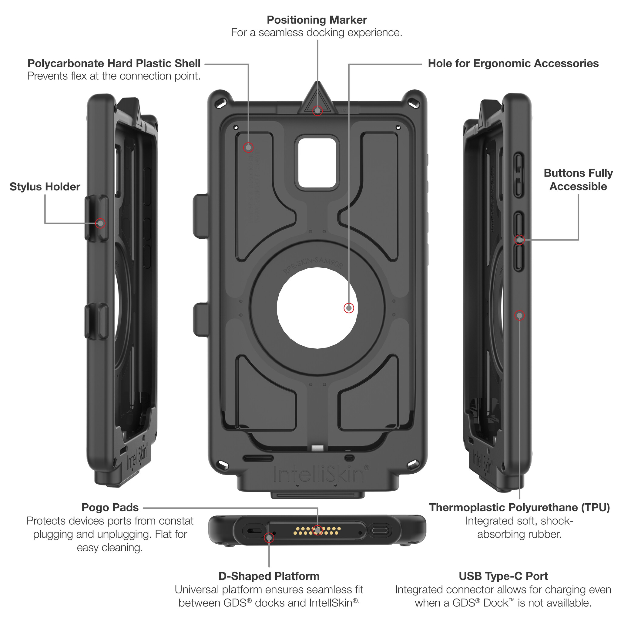 RAM MOUNT RAM-GDS-SKIN-SAM90-NG – Diese RAM Mounts GDS IntelliSkin Next Gen Schutzhülle wurde speziell für das Samsung Galaxy Tab Active5 entwickelt und bietet zuverlässigen Schutz in Kombination mit praktischer Ladefunktion. Der integrierte GDS-Anschluss befindet
