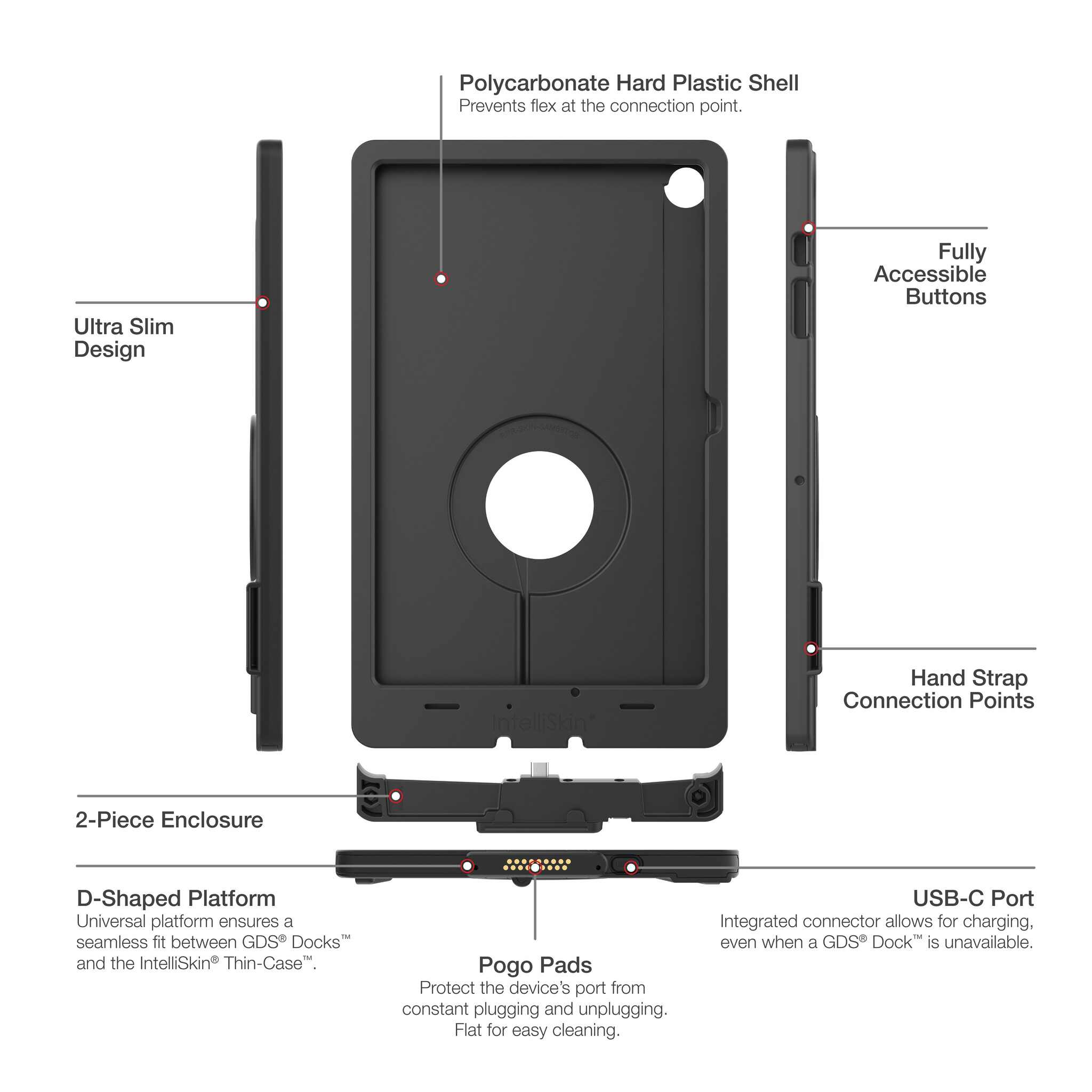 RAM MOUNT RAM-GDS-SKIN-SAM88-TCD RAM Mounts IntellýSkin Thin-Case for Samsung Galaxy Tab A9+ - External USB-C Port - GDS-Technology