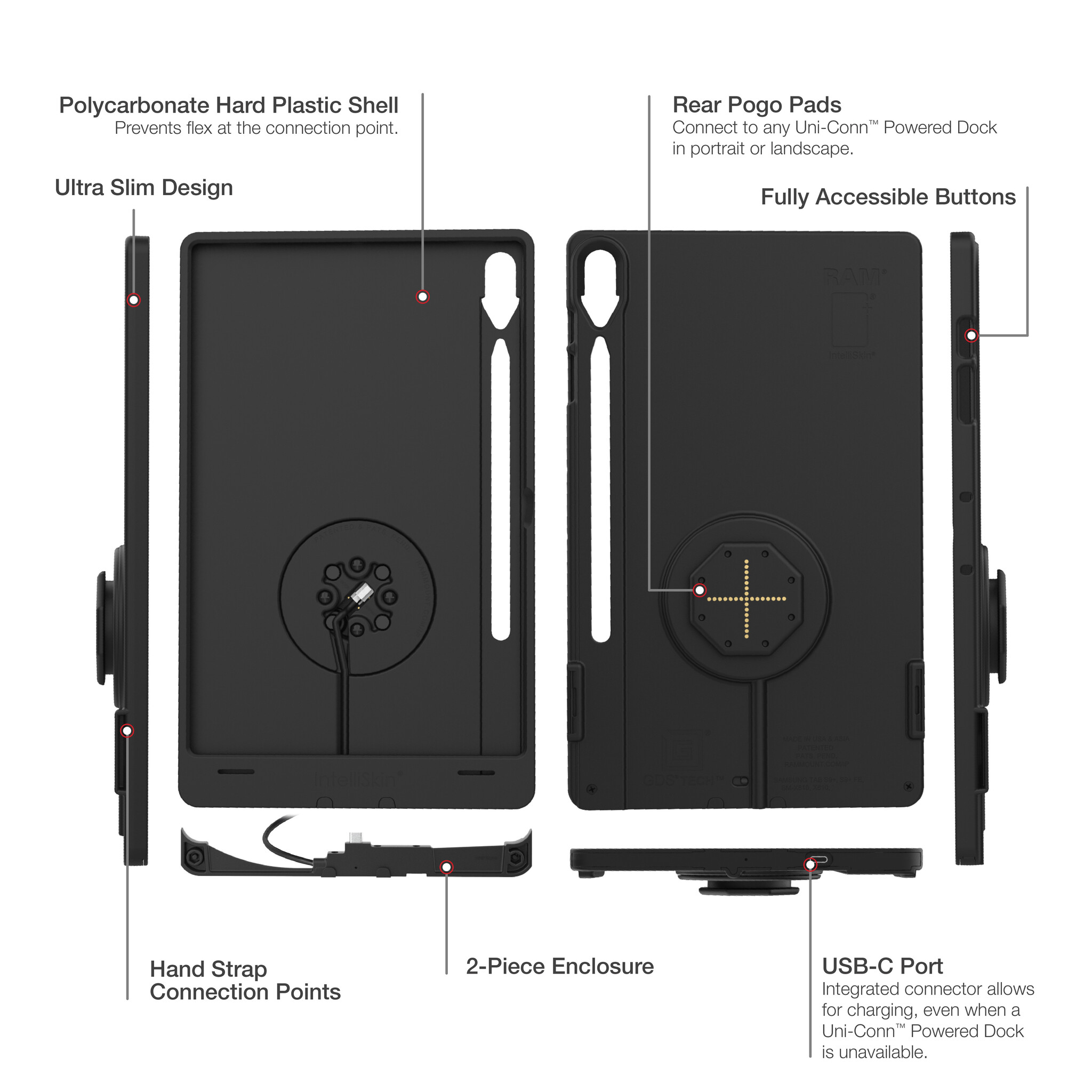 RAM MOUNT RAM-GDS-SKIN-SAM96-TCB RAM montiert IntellýSkin Thin-Case f³r Samsung Galaxy Tab S9 FE+/S9+/S10+ û hintere Pogo-Pads, externe USB-C, GDS-Technologie