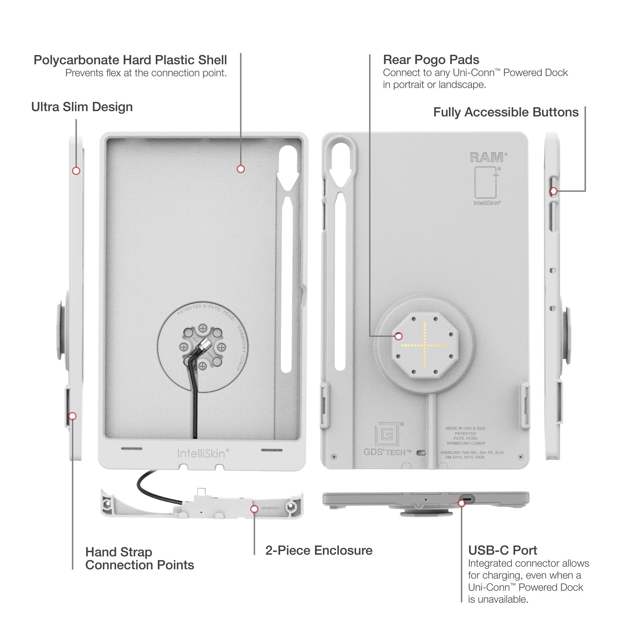 RAM MOUNT RAM-GDS-SKIN-SAM96-TCB-GRY RAM Mounts IntellýSkin Thin-Case f³r Samsung Galaxy Tab S9 FE+/S9+/S10+ û Pogo-Pads hinten, externes USB-C, GDS-Technologie, hellgrau