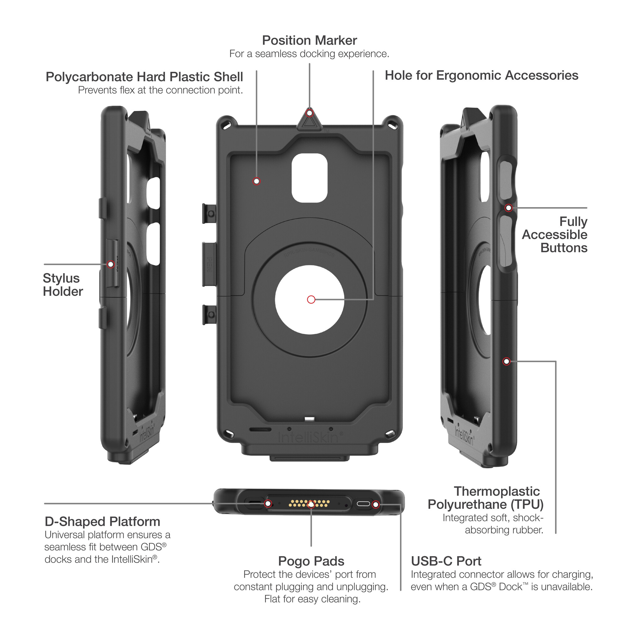 RAM MOUNT RAM-GDS-SKIN-SAM89-HC RAM montÚe sur un bo¯tier rigide IntellýSkin pour Samsung Galaxy Tab Active3 et Active5 - Port USB-C externe - GDS-Technology