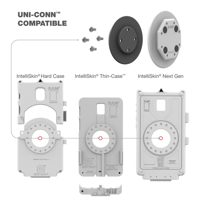 RAM MOUNT RAM-GDS-U1U-GRY RAM Mounts GDS Uni-Conn adapter voor IntelliSkin beschermhoezen - schroefset - grijs