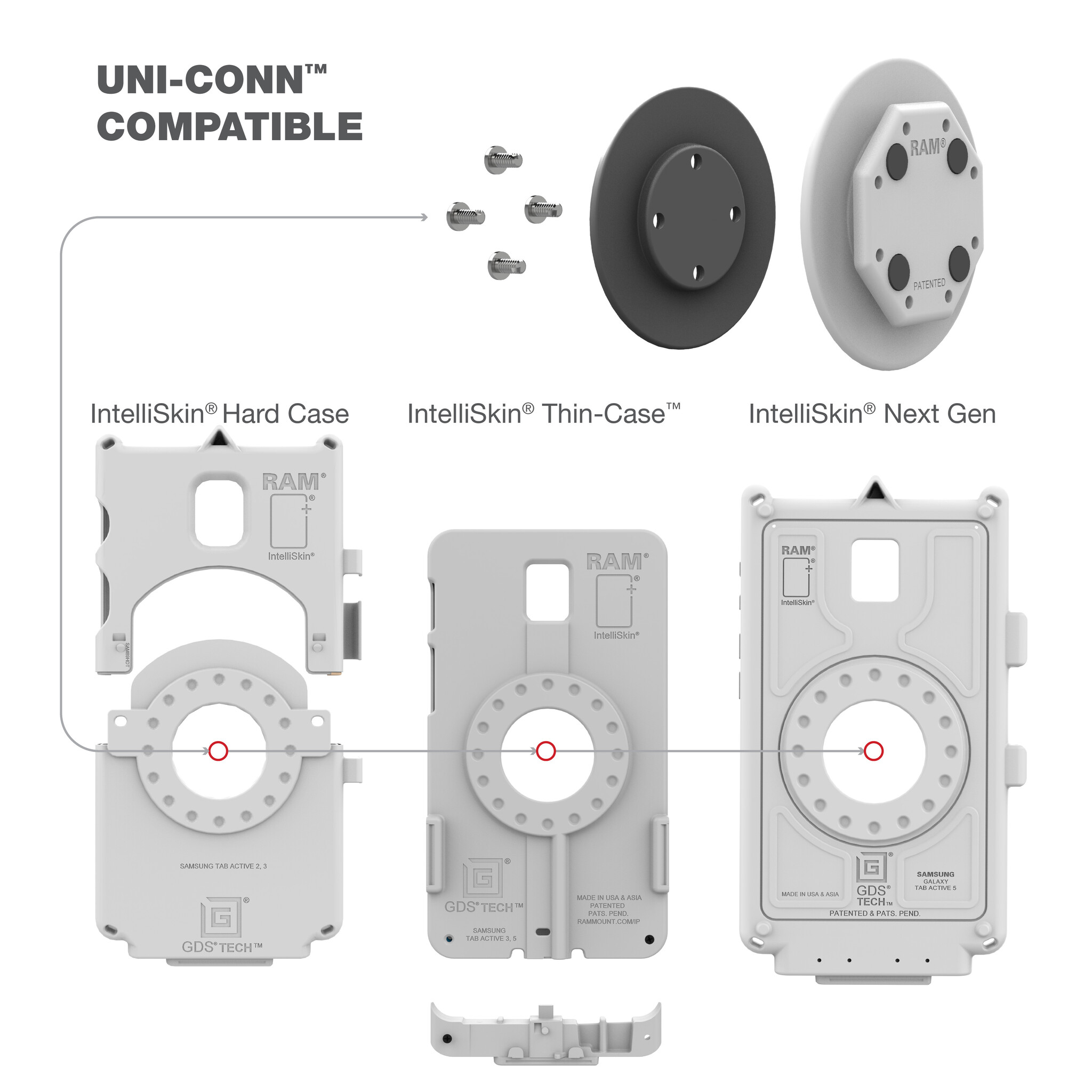 RAM MOUNT RAM-GDS-U1U-GRY Montage de RAM Adaptateur GDS Uni-Conn pour manchons de protection IntelliSkin - Jeu de vis - Gris