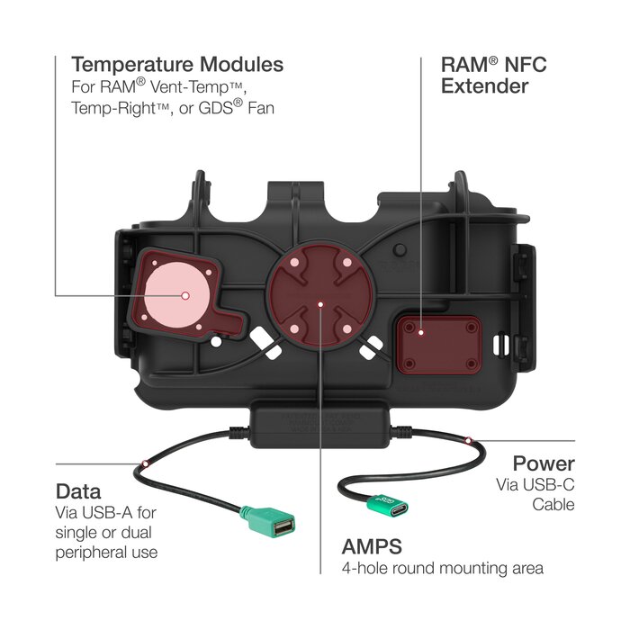 RAM MOUNT RAM-HOL-SAM60CPN-1AU RAM Mounts EZ-Roll'r Modular Holder for Samsung Tab Active3 & Active5 - In OEM/RAM Sleeve - USB-C & USB-A Connector