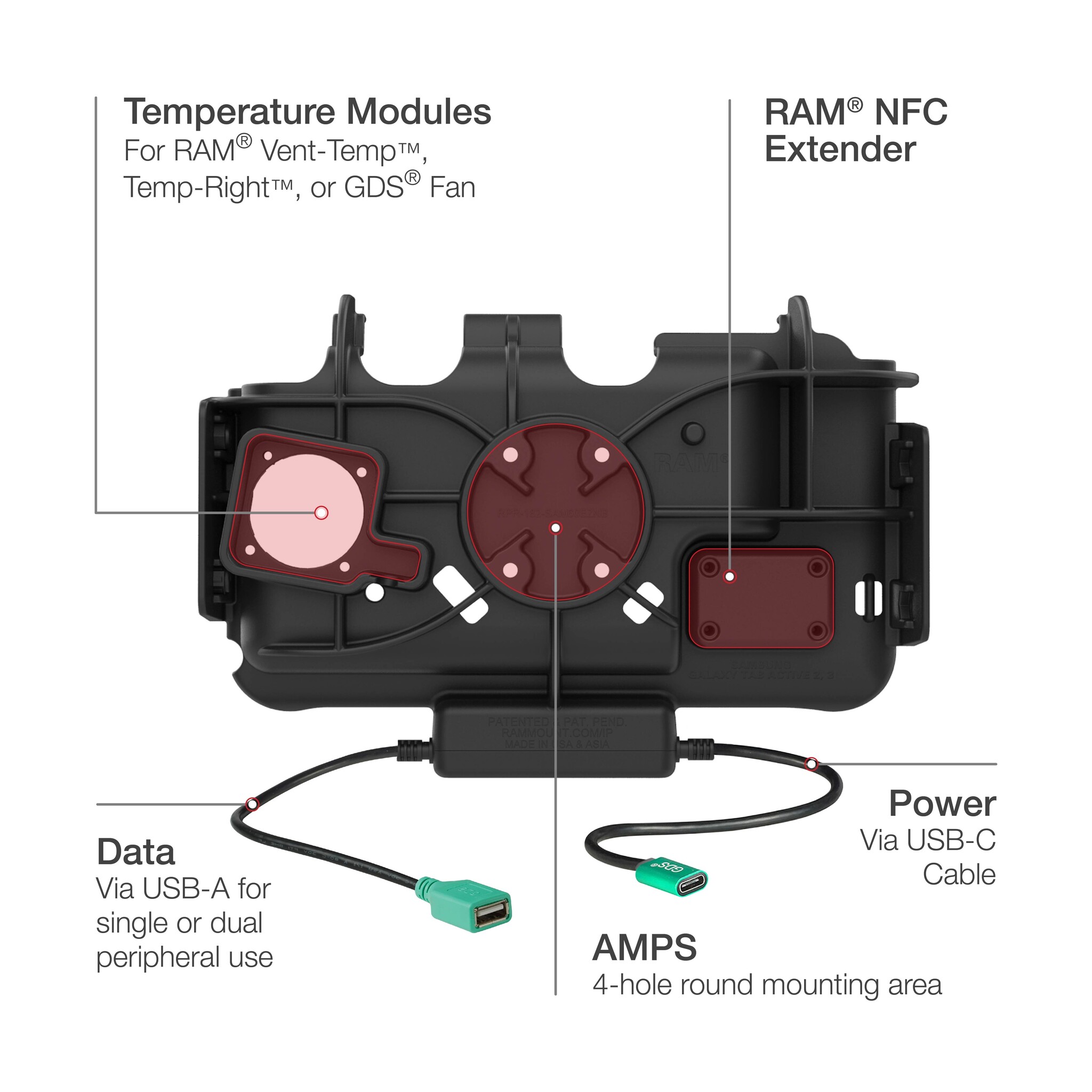 RAM MOUNT RAM-HOL-SAM60CPN-1AU Fixation de RAM dans un support modulaire EZ-RollÆr pour Samsung Tab Active3 & Active5 - Dans un bo¯tier OEM/RAM - Connecteurs USB-C & USB-A