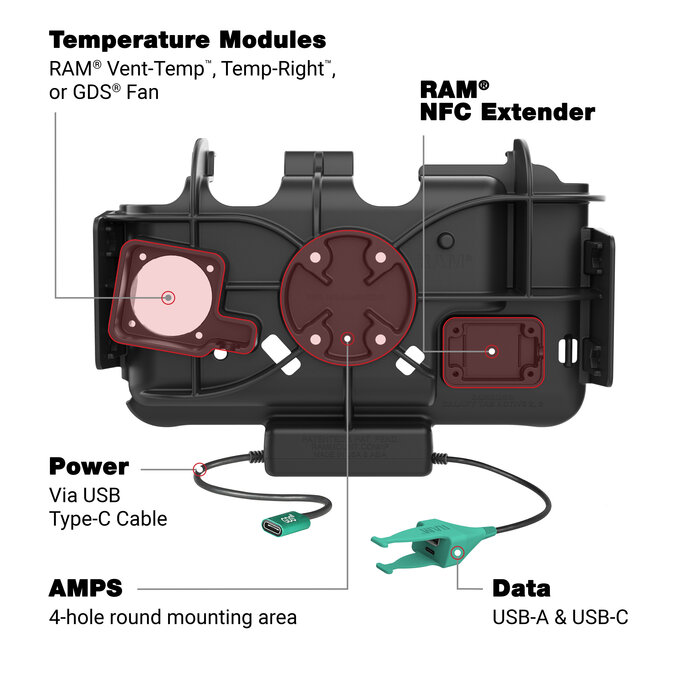 RAM MOUNT RAM-HOL-SAM60CPN-CAU RAM Mounts EZ-Roll'r Modular Holder for Samsung Tab Active3 & Active5 - In OEM/RAM Sleeve - USB-C & USB-C/A Connector