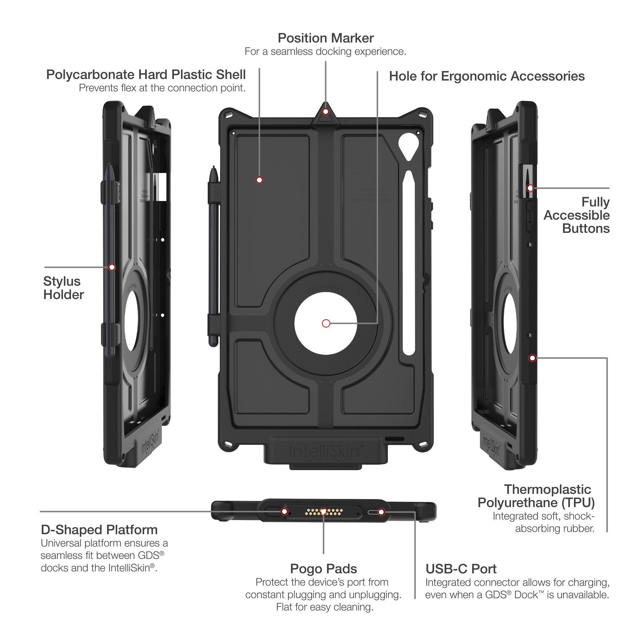 RAM MOUNT RAM-GDS-SKIN-SAM86-NG RAM montiert IntellýSkin Next Gen für Samsung Galaxy Tab S9 & S9 FE - GDS-Technologie