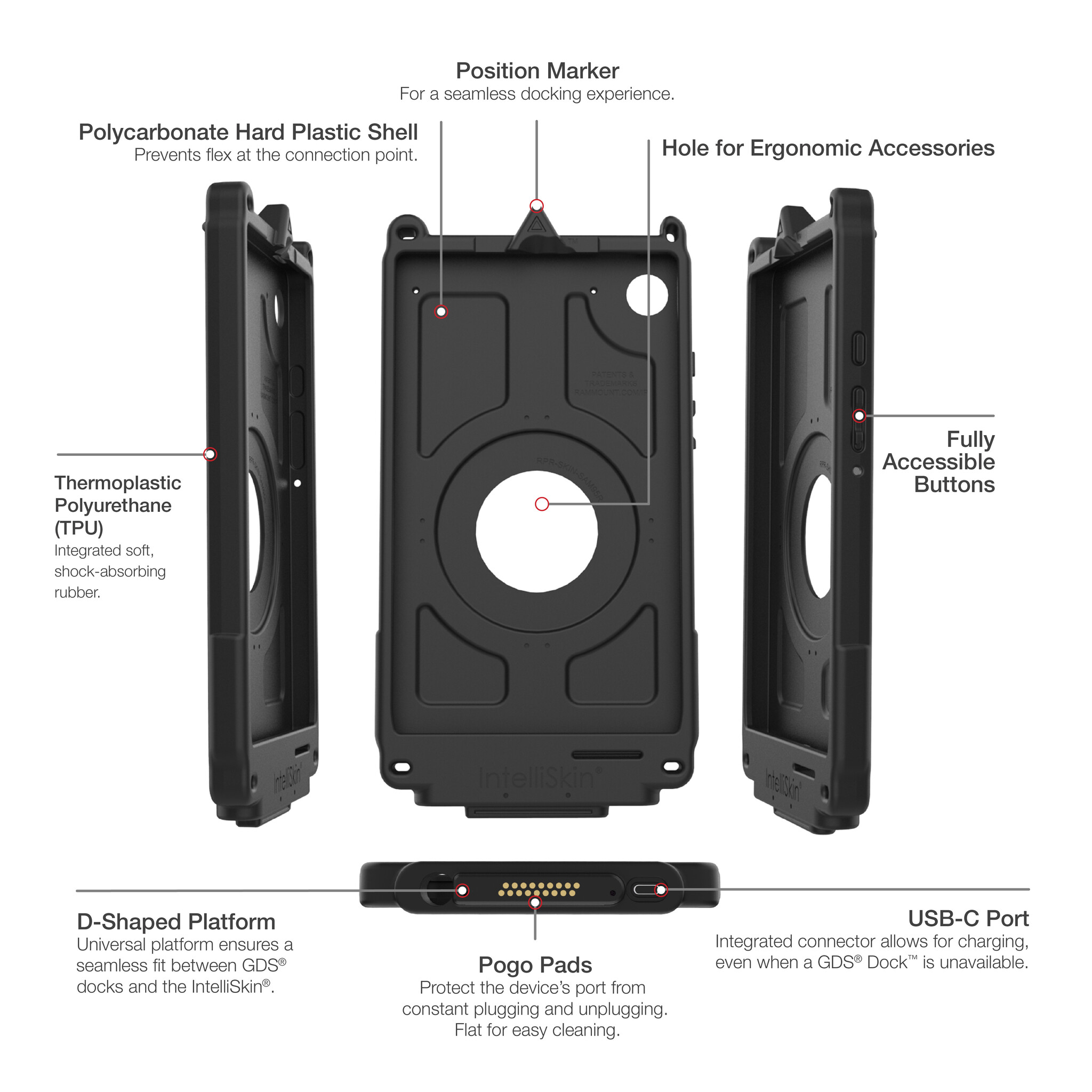 RAM MOUNT RAM-GDS-SKIN-SAM95-NG RAM montiert IntellýSkin Next Gen für Samsung Galaxy Tab A9 - GDS-Technologie