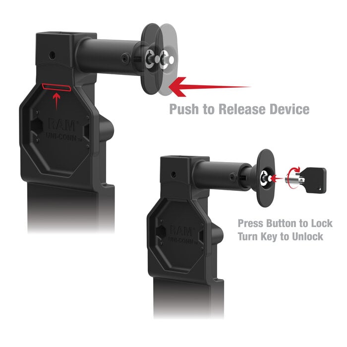 RAM MOUNT RAM-GDS-DOCKL-U4CP-CU RAM Mounts GDS Uni-Conn Dock di ricarica (con blocco a chiave) con pulsante di rilascio - 2 fori AMPS - Connettore USB-C e USB-C - Set di viti