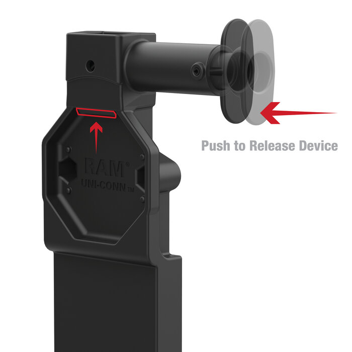 RAM MOUNT RAM-GDS-DOCK-U4CD2U Base di ricarica RAM Mounts GDS Uni-Conn con pulsante di rilascio - 2 fori AMPS - Connettore USB-C e doppio USB-A - Set di viti