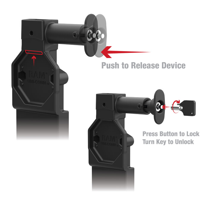 RAM MOUNT RAM-GDS-DOCKL-U4CPU Base di ricarica RAM Mounts GDS Uni-Conn (con blocco a chiave) con pulsante di sblocco - 2 fori AMPS - Connettore USB-C - Set di viti