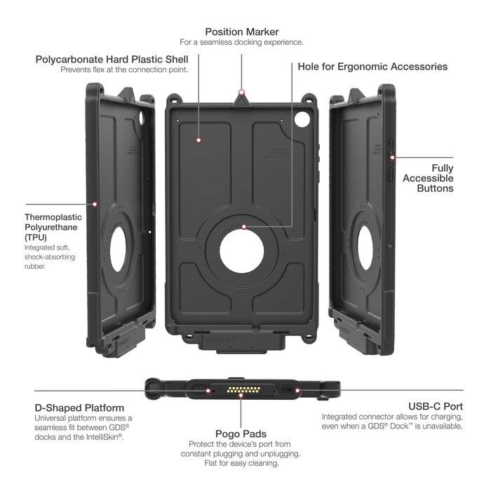 RAM-GDS-SKIN-SAM88-NG-1 Soportes RAM IntellýSkin Next Gen para Samsung Galaxy Tab A11+ - GDS Technology