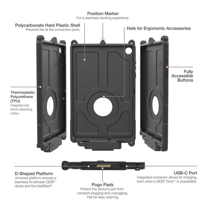 RAM MOUNT RAM-GDS-SKIN-SAM88-NG-1 Supports RAM IntellýSkin nouvelle génération pour Samsung Galaxy Tab A11+ - GDS Technology