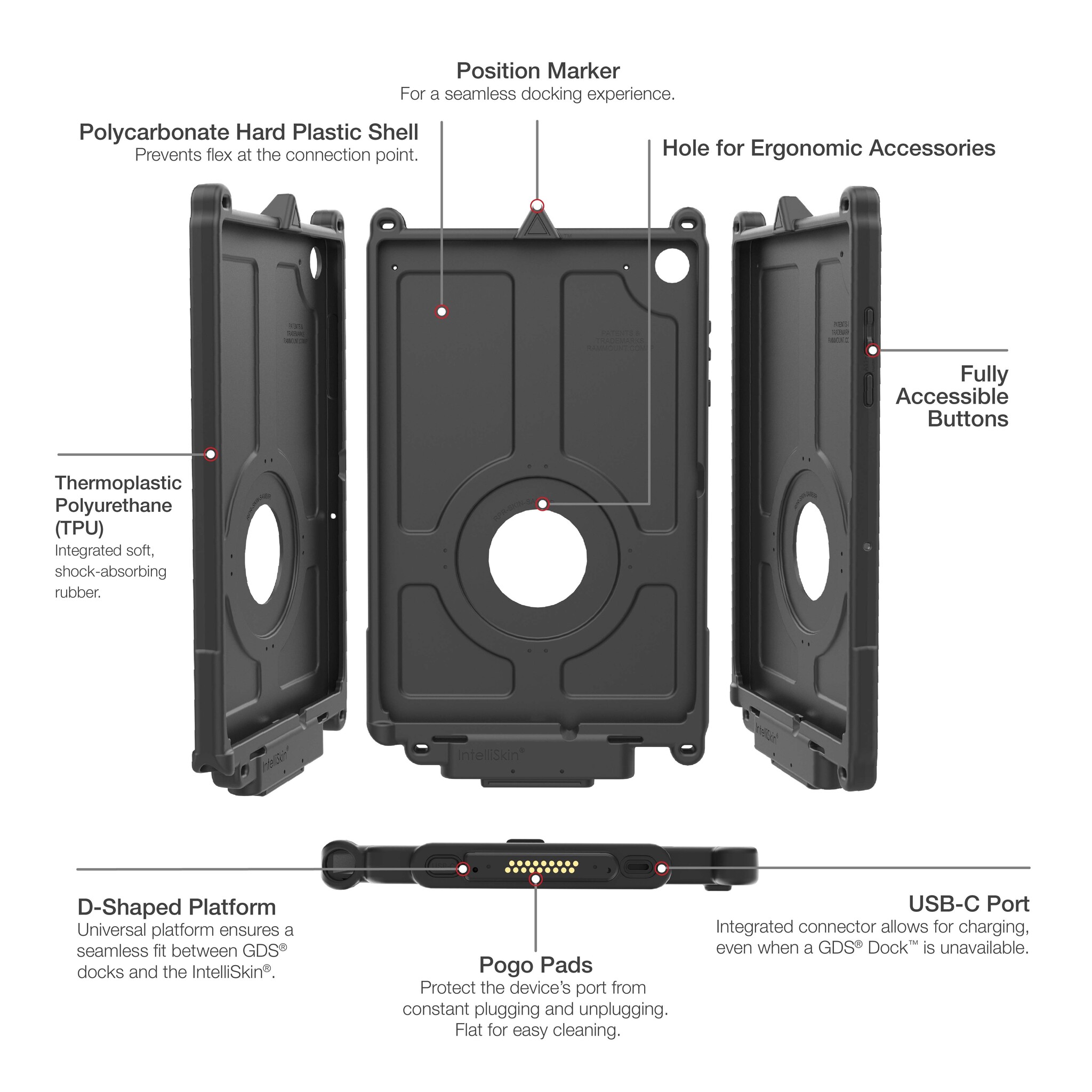 RAM MOUNT RAM-GDS-SKIN-SAM88-NG-1 Soportes RAM IntellýSkin Next Gen para Samsung Galaxy Tab A11+ - GDS Technology
