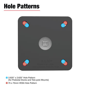 RAM MOUNT RAM Mounts PoE to Power Delivery Module with VESA & Pedestal Hole Patterns - JST & RJ45 Ports