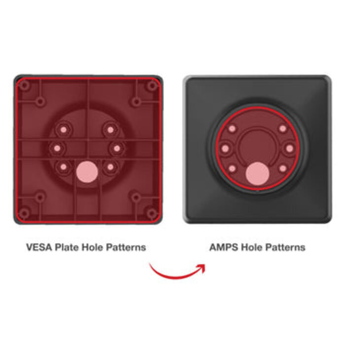 RAM MOUNT Adaptador RAM Mounts 100 mm y 75 mm VESA a orificios AMPS - 2/4 orificios AMPS