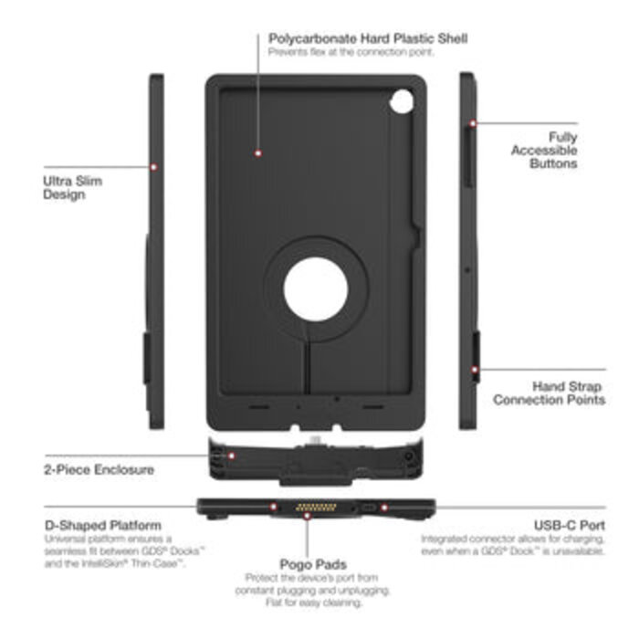 RAM MOUNT RAM Mounts IntelliSkin Thin-Case para Samsung Galaxy Tab A11+ - Puerto USB-C externo - Tecnología GDS