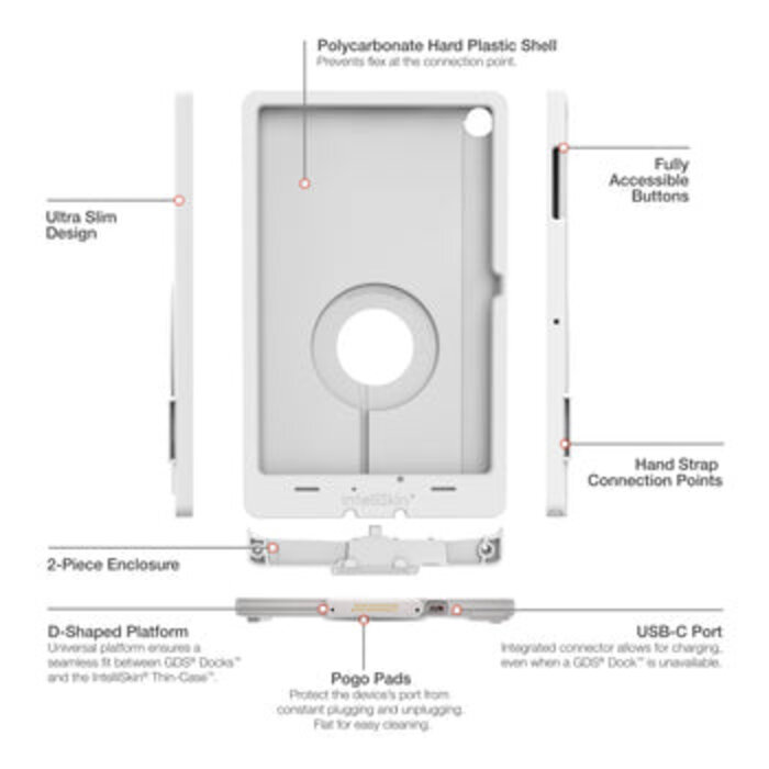 RAM MOUNT IntelliSkin® Thin-Caseâ?¢ for Samsung Tab A11+ - light gray
