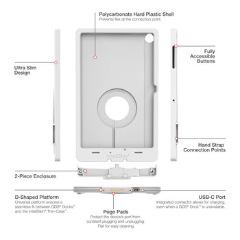 RAM MOUNT IntelliSkin® Thin-Caseâ?¢ pour Samsung Tab A11+ - gris clair