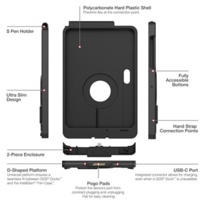 RAM MOUNT RAM Mounts IntelliSkin Thin-Case Ladeschutzhülle für Samsung Tab Active5 Pro & 4 Pro - Pogo Pads unten - GDS-Technologie
