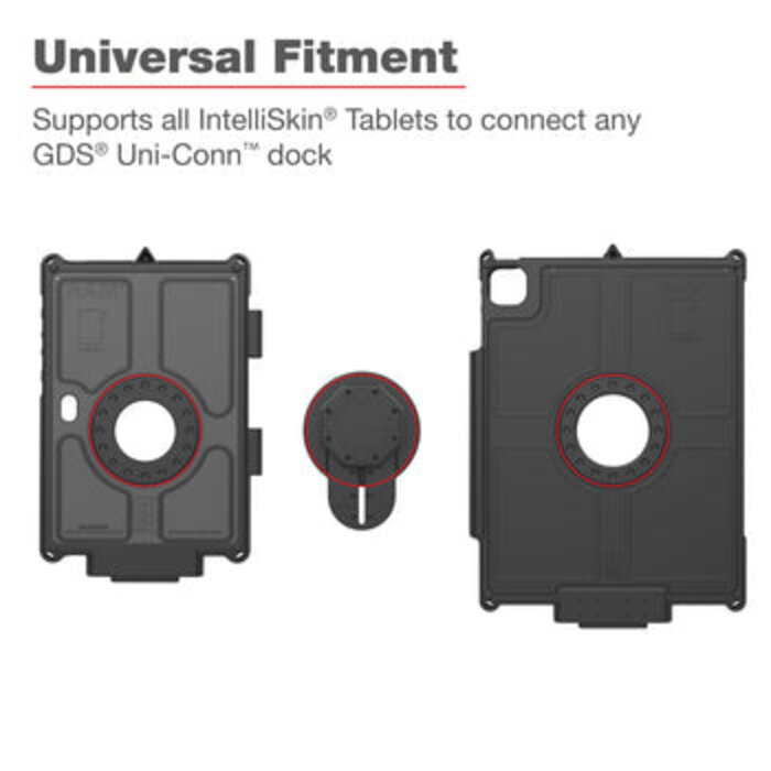RAM MOUNT RAM Mounts GDS Uni-Conn Adapter für IntelliSkin Schutzhüllen - Verstellbar - Schrauben-Set