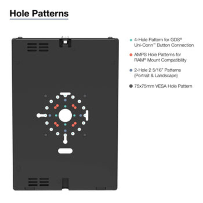 RAM MOUNT RAM® Safe-Caseâ?¢ pour Samsung Tab Active5 Pro