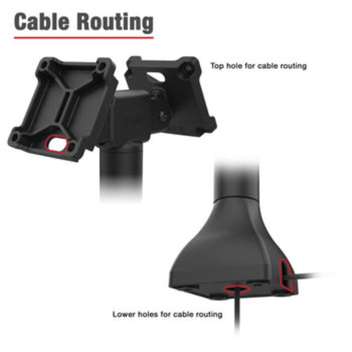 RAM MOUNT Base RAM Mounts (14 pulgadas) - dos soportes VESA giratorios 180° de 75x75 mm