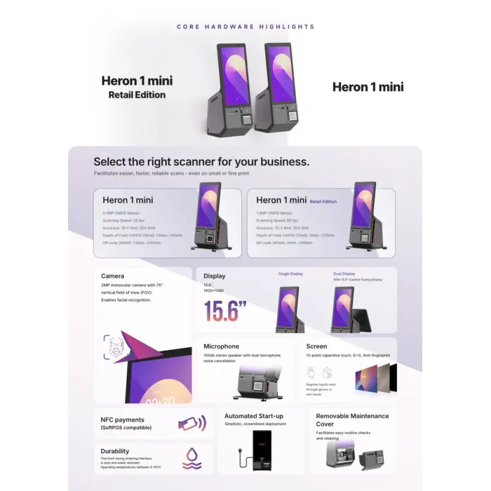 iMin iMin Heron 1 mini Display – SH1-21 – 15.6" – TP – Black – SKU SH121A001