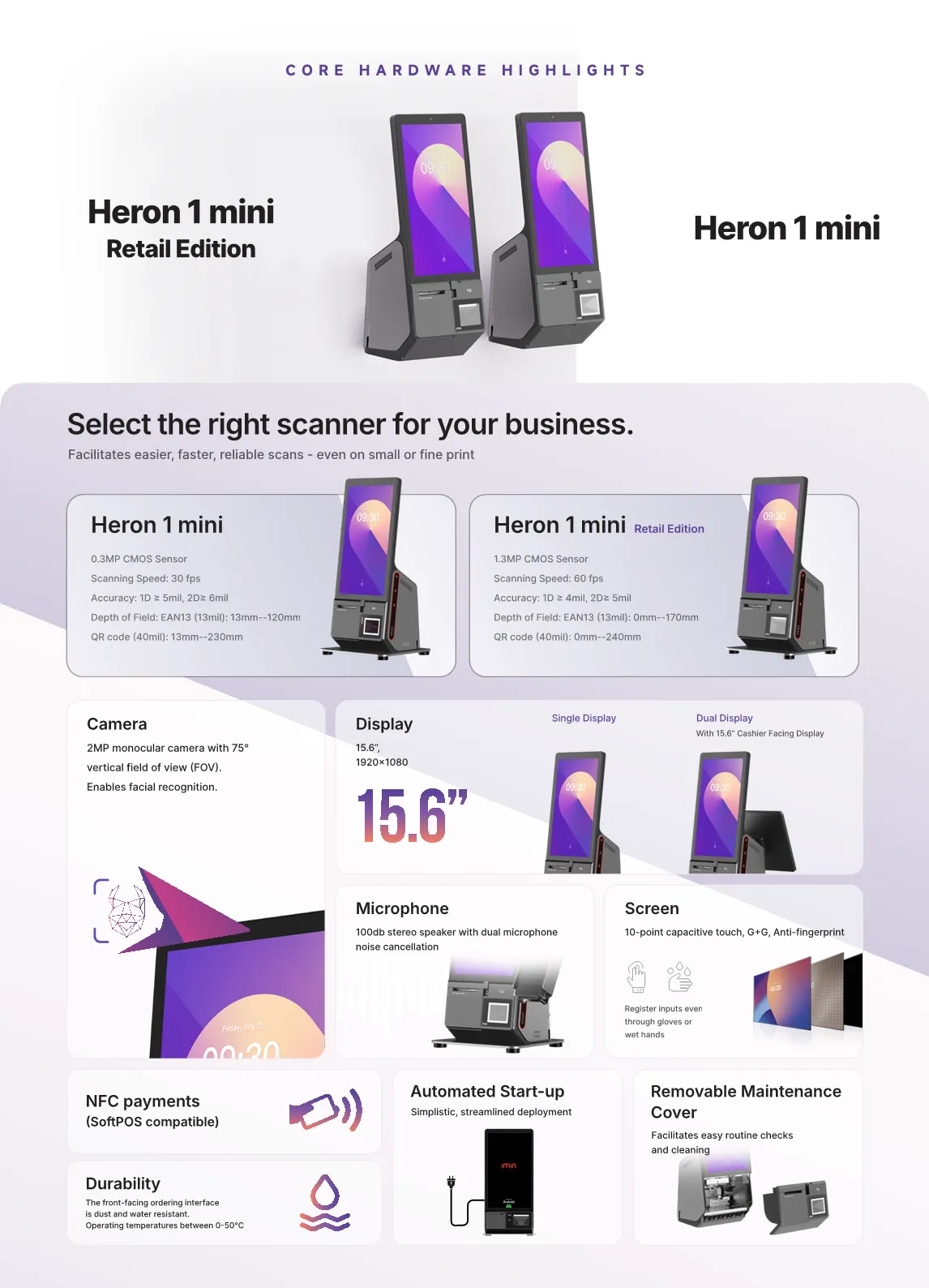 iMin iMin Heron 1 mini Display – SH1-21 – 15.6" – TP – Negro – SKU SH121A001