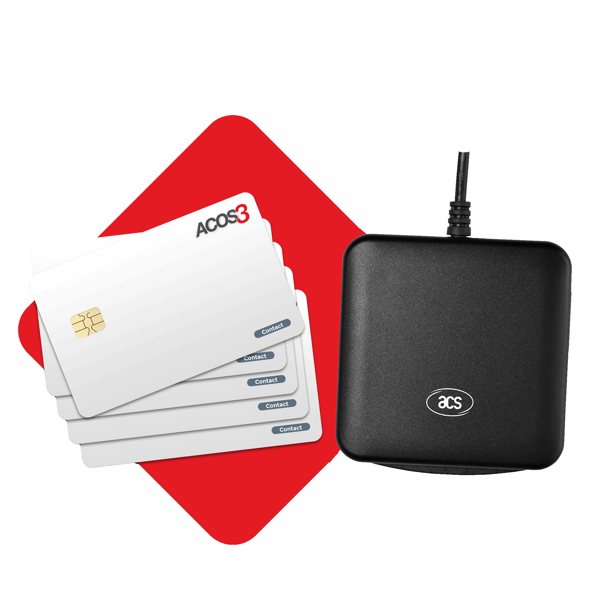 ACS Kit de développement logiciel (SDK) Digital pour ACR39U par ACS