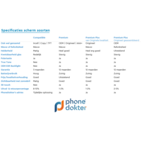 iPhone 6S Plus Scherm vervangen