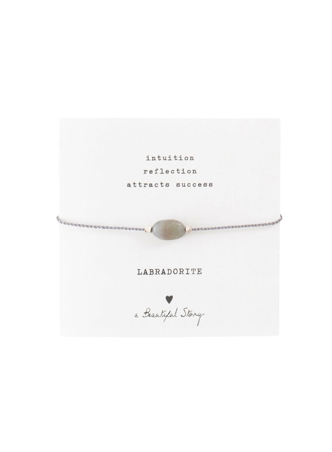 Gemstone card Labradorite