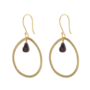Powerful Garnet Gold Earrings - A Beautiful Story