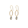 Graceful Labradorite Gold Earrings A Beautiful Story